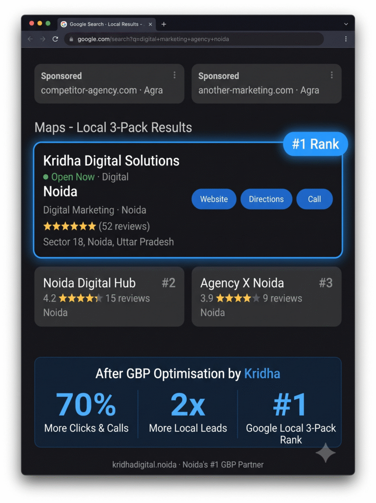 Google Ads Management Service Showcase Image